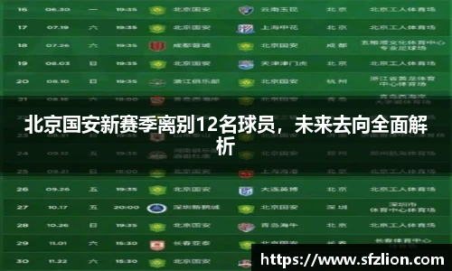 北京国安新赛季离别12名球员，未来去向全面解析